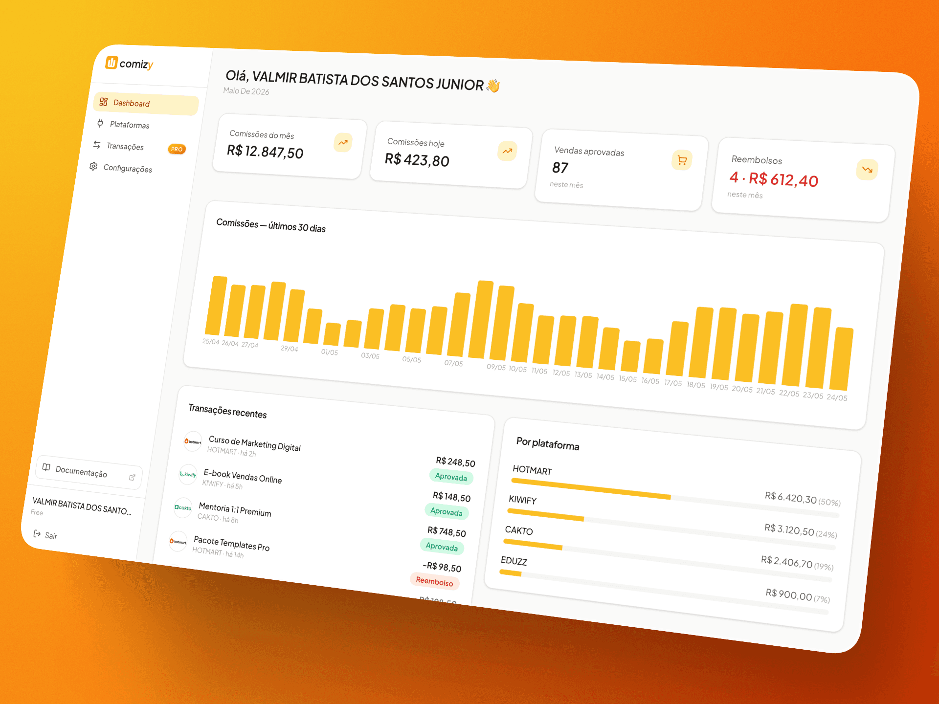 Dashboard Comizy — comissões unificadas de todas as plataformas